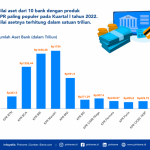 Perbandingan Keuangan Pribadi Yang Paling Menguntungkan Panduan Lengkap Untuk Masa Depan Finansial Yang Optimal