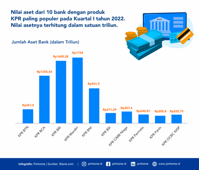 Perbandingan Keuangan Pribadi Yang Paling Menguntungkan Panduan Lengkap Untuk Masa Depan Finansial Yang Optimal