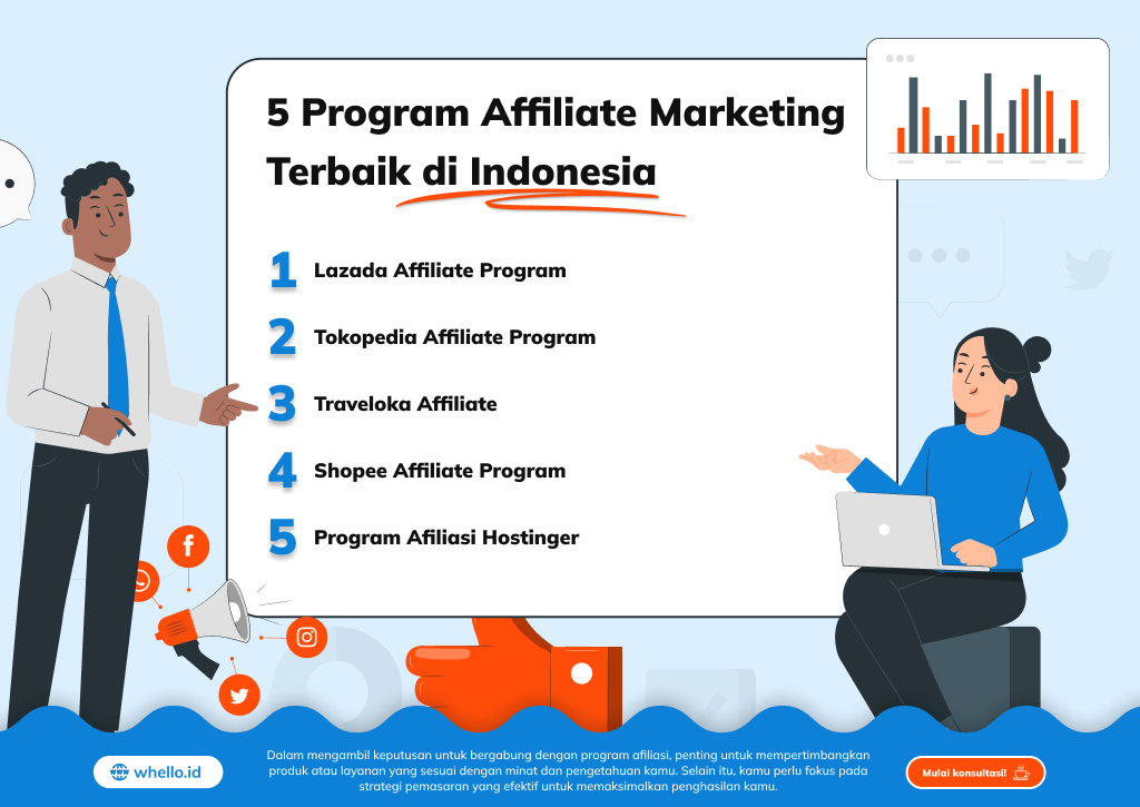Tren Terbaru Affiliate Marketing Yang Wajib Diketahui Untuk Sukses Jangka Panjang